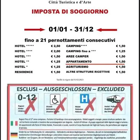New Flat Sole E Luna Apartment Peschiera del Garda